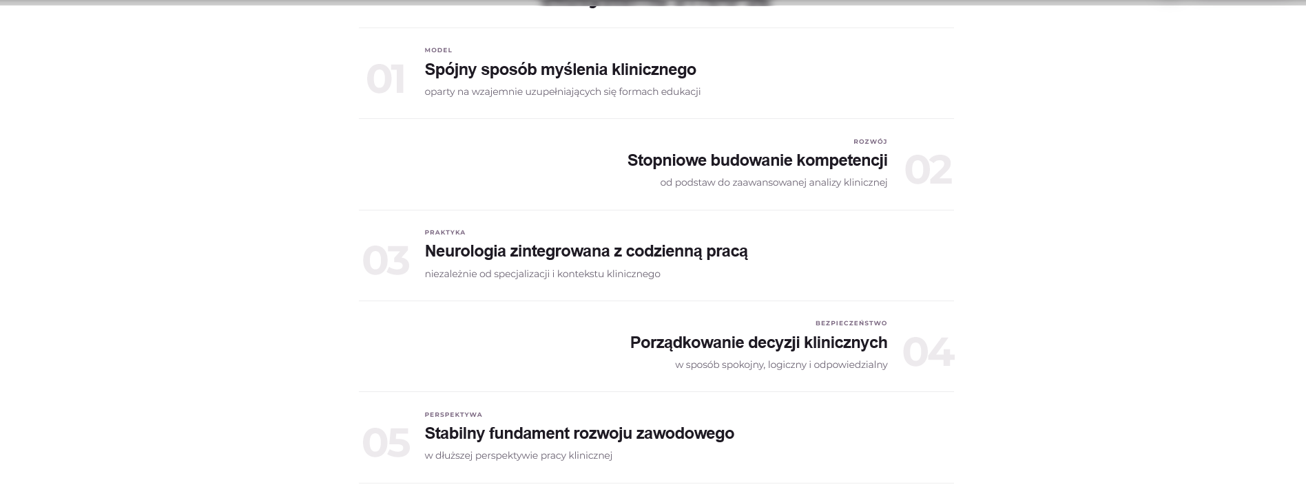 Sekcja modelu i korzyści na stronie Synapse